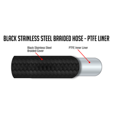 Load image into Gallery viewer, Flo Supply 4AN Black Stainless Steel Braided Hose - PTFE Liner