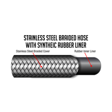 Load image into Gallery viewer, Flo Supply 6AN Stainless Steel Braided Hose - Synthetic Rubber Liner