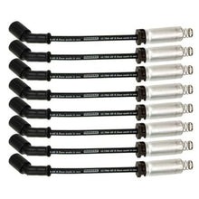 Load image into Gallery viewer, User 1