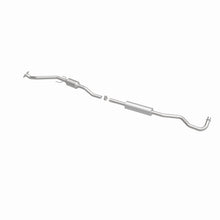 Load image into Gallery viewer, 360 Degree Image Set