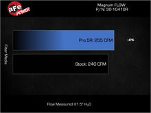Load image into Gallery viewer, aFe Magnum FLOW OE Replacement Air Filter Honda Civic Si 22-25 L4-1.5L (t)