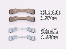 Load image into Gallery viewer, User 1