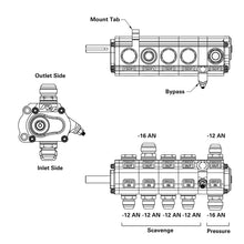 Load image into Gallery viewer, Illustration Guide
