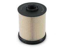 Load image into Gallery viewer, aFe PROGUARD Filter Master Pack GM Diesel Trucks 17-19 V8-6.6L (td) L5P