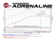 Load image into Gallery viewer, aFe Power Twisted Steel Header 01-16 Nissan Patrol (Y61) I6-4.8L