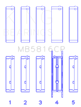 Load image into Gallery viewer, King Engine Bearings Ford 391CI 32V Turbo V8 Power Stroke/ O/S .040in Main Bearing Set