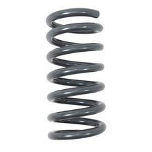 Load image into Gallery viewer, User 2