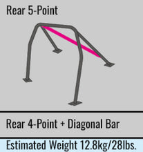 Load image into Gallery viewer, Cusco Chro-Moly Roll Cage 5P R33 (S/O / No Cancel)