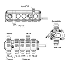 Load image into Gallery viewer, Illustration Guide