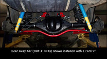 Load image into Gallery viewer, User 2