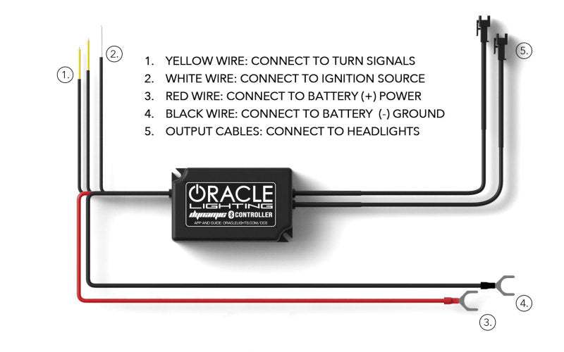 Oracle Lighting 18-23 Ford Mustang Dynamic ColorSHIFT LED Headlights - Black Series NO RETURNS