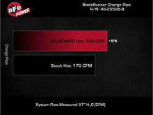 Load image into Gallery viewer, aFe 21-22 Ford Bronco V6-2.7Ltt BladeRunner Alum Hot Charge Pipe - Black