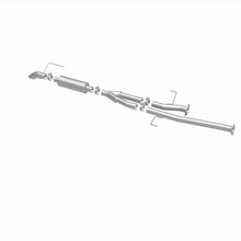 Load image into Gallery viewer, 360 Degree Image Set