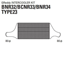 Load image into Gallery viewer, GReddy 89-02 Nissan Skyline BNR32/33/34 Intercooler Kit (Special Order)