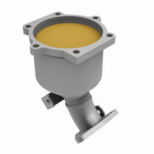 Load image into Gallery viewer, 360 Degree Image Set