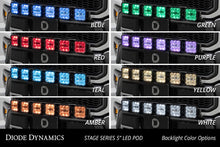 Load image into Gallery viewer, Diode Dynamics 17-20 Ford Raptor SS5 Grille CrossLink Lightbar Kit - Pro White Combo