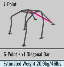 Load image into Gallery viewer, Cusco D1 Chromoly S15 7PT Blue Roll Cage