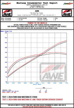 Load image into Gallery viewer, AWE 2024 Ford Mustang GT Fastback S650 RWD Track Edition Catback Exhaust w/ Dual Chrome Silver Tips