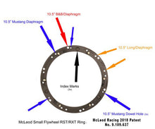 Load image into Gallery viewer, McLeod Racing RST HD Twin - For Small Diameter Flywheel - Black Ring - 1-1/16 x 10 Spline