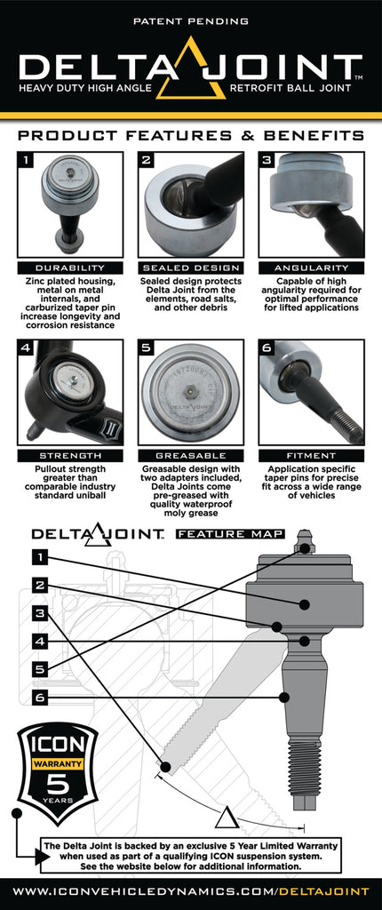 ICON 11-19 GM HD 0-1in 2.5 IR Shock System w/Upper Control Arm