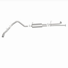 Load image into Gallery viewer, 360 Degree Image Set