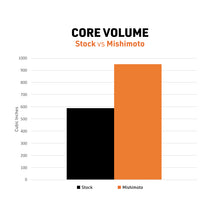 Load image into Gallery viewer, Mishimoto 10-14 Toyota 4Runner 4.0L Performance Aluminum Radiator