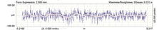 Load image into Gallery viewer, COMP Cams Camshaft GM Gen Iv LS2/LS3 AFM