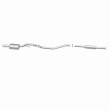 Load image into Gallery viewer, 360 Degree Image Set